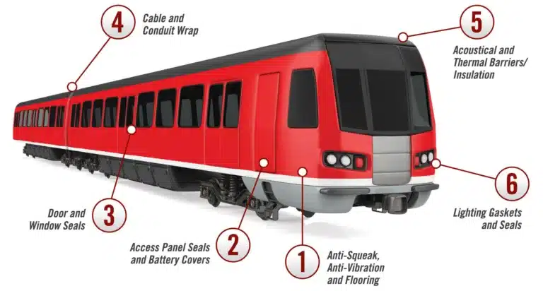 Mass Transit Sealing Solutions | North Coast Seal