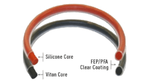 solid and hollow core encapsulated o-rings