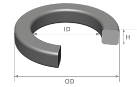 square ring