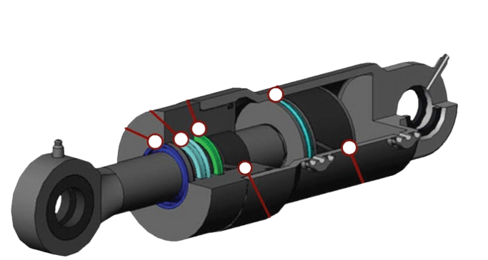 Hydraulic Cylinder System
